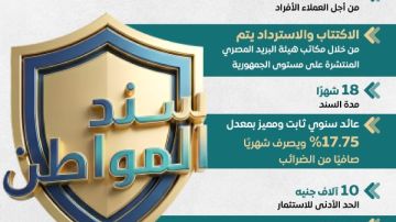 بفائدة 17.75 وصرف شهري.. كل ما تريد معرفته عن سند المواطن الجديد