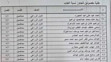 بالصور.. المدارس تصدر قرارات فصل لعشرات الطلاب بسبب الغياب