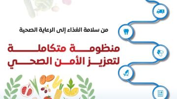 الوزراء: من سلامة الغذاء إلى الرعاية الصحية.. منظومة متكاملة لتعزيز الأمن الطبي الوزراء: من سلامة الغذاء إلى الرعاية الصحية.. منظومة متكاملة لتعزيز الأمن الطبي