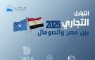 11.6 ارتفاعا في حجم التبادل التجارى بين مصر والصومال خلال عام 2025 - eg