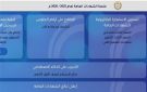 الآن رابط تسجيل استمارة الثانوية العامة 2026 - eg