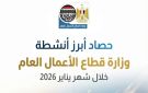 نشاط مكثف لوزارة قطاع الأعمال العام خلال يناير الماضي.. صور - eg