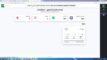في وقت قياسى.. معلومات قنا يحسم 168شكوى بتقنين الأراضي