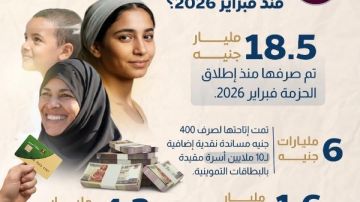انفوجراف.. صرف 18.5مليار جنيه من حزمة الحماية الاجتماعية انفوجراف.. صرف 18.5مليار جنيه من حزمة الحماية الاجتماعية