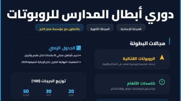 انطلاق مسابقة دوري أبطال روبوتات المدارس بدمياط