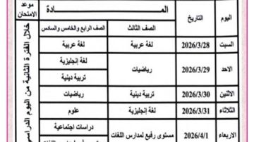 إنطلاق امتحانات شهر مارس 2026 في المدارس الأسبوع المقبل .. شوف جدولك