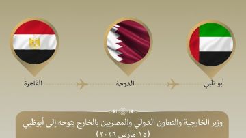 وزير الخارجية يتوجه إلى الإمارات خلال جولته الخليجية لتأكيد تضامن مصر مع الأشقاء وزير الخارجية يتوجه إلى الإمارات خلال جولته الخليجية لتأكيد تضامن مصر مع الأشقاء