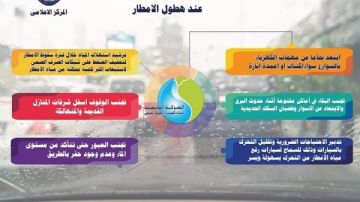 القابضة للمياه تناشد بترشيد الاستهلاك خلال سقوط الأمطار