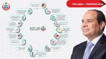الصحة: المبادرات تقدم 654 ألف خدمة طبية عبر 791فرقة متحركة في رمضان