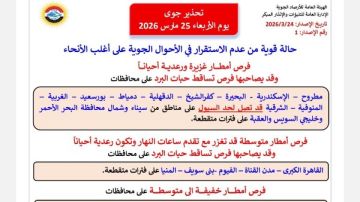 محافظ قنا يوجه برفع حالة الطوارئ لمواجهة سوء الأحوال الجوية