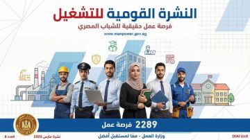 أبواب الرزق.. 2289 فرصة عمل للشباب.. اعرف الأماكن والشروط