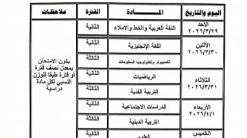 بالصور .. إعلان جدول امتحانات شهر مارس 2026 ببعض المحافظات