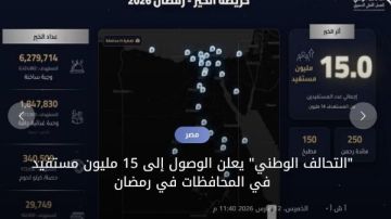  التحالف الوطني يعلن الوصول إلى 15 مليون مستفيد بالمحافظات في رمضان