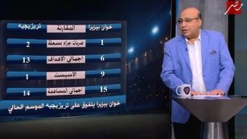 بالأرقام .. خوان بيزيرا يتفوق على الثنائي زيزو وتريزيجيه نجمي الأهلي