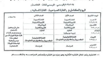 تفاصيل اختبارات شهر مارس لصفوف النقل بمدارس القليوبية
