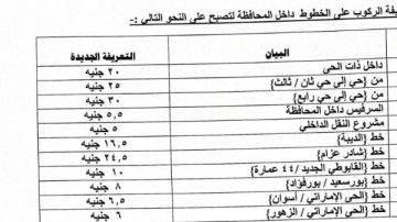 بعد زيادة البنزين.. تعرف على تعريفة الركوب الجديدة في بورسعيد