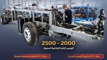 إنفوجراف.. طفرة في صناعة الحافلات تلبي احتياجات السوق المحلية وتعزز فرص التصدير للخارج