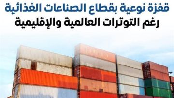 الوزراء: قفزة نوعية بقطاع الصناعات الغذائية رغم التوترات العالمية والإقليمية (إنفوجراف) الوزراء: قفزة نوعية بقطاع الصناعات الغذائية رغم التوترات العالمية والإقليمية (إنفوجراف)