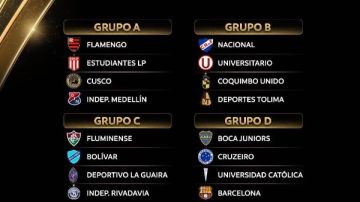 رسميا.. قرعة دور مجموعات بطولة كوبا ليبرتادوريس