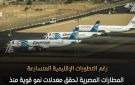 المطارات المصرية تسجل 6.8 مليون راكب في الربع الأول من 2026 ونمو بنسبة 15 