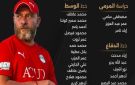 وائل رياض يعلن قائمة منتخب الشباب استعدادا لوديتي الجزائر