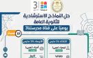 التعليم تواصل طرح النماذج الاسترشادية لامتحانات الثانوية العامة بموقعها وتعلن مواعيد حلها