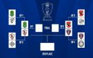 الاتحاد يواجه الزمالك والأهلي مع المصرية للاتصالات في نصف نهائي دوري السلة