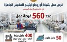بمرتبات 7 آلاف جنيه.. 560 فرصة عمل بـشركة للملابس الجاهزة بالسويس
