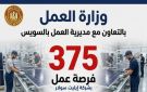 العمل: توفير 375 فرصة عمل في السويس