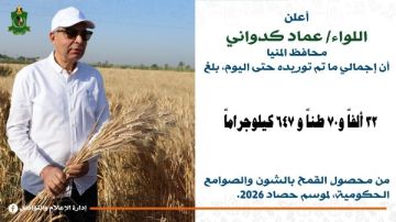 محافظ المنيا: توريد 32 ألف طن قمح ضمن موسم 2026 محافظ المنيا: توريد 32 ألف طن قمح ضمن موسم 2026