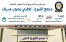 إنفوجراف.. مجمع الفيروز الطبي بجنوب سيناء باعتباره نموذجا متكاملا للرعاية الصحية