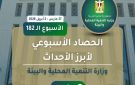 بالإنفوجراف ..نشرة الحصاد الأسبوعي لرصد أنشطة وزارة التنمية المحلية والبيئة - eg