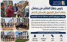 رئيس جهاز العاشر من رمضان يتفقد أعمال الترفيق بالإسكان الأخضر - eg