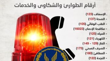 أهم أرقام الطوارئ والخدمات بعيد الأضحى 2026 أهم أرقام الطوارئ والخدمات بعيد الأضحى 2026