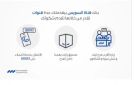 بنك قناة السويس يكشف للعملاء خطوات تقديم الشكاوى البنكية