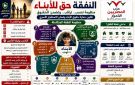 النفقة حق للأبناء.. المصريين الأحرار يطرح منظومة حديثة تنهي فوضى التقدير وتضمن العدالة