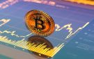  بيتكوين تتراجع إلى ما دون 77 ألف دولار - eg