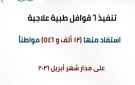 6 قوافل علاجية مجانية والكشف والعلاج مجانا على 12 ألف مواطن بالشرقية