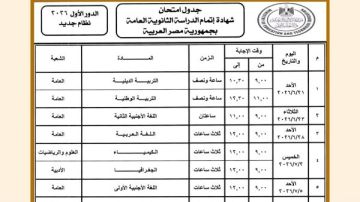 يبدأ بعد 16 يوم جدول امتحانات الثانوية العامة 2026 علمي علوم يبدأ بعد 16 يوم جدول امتحانات الثانوية العامة 2026 علمي علوم