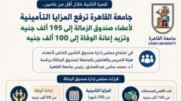 . جامعة القاهرة ترفع المزايا التأمينية لأعضاء صندوق الزمالة