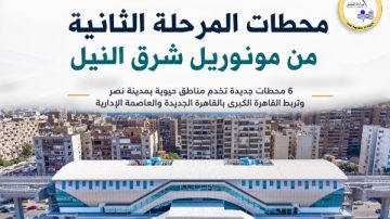 غدا.. بدء تشغيل المرحلة الثانية لمونوريل شرق النيل من محطة استاد القاهرة إلى المشير طنطاوي 