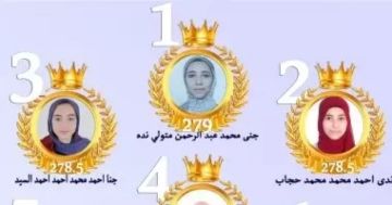 أسماء أوائل الشهادة الإعدادية 2026 فى دمياط أسماء أوائل الشهادة الإعدادية 2026 فى دمياط
