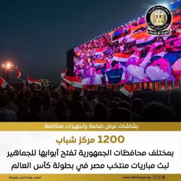 1200 مركز شباب تتحول إلى منصات تجمع المصريين لدعم المنتخب القومي