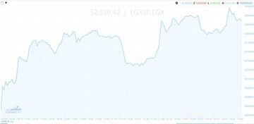 البورصة المصرية تواصل ارتفاعها بمنتصف تعاملات الأحد البورصة المصرية تواصل ارتفاعها بمنتصف تعاملات الأحد