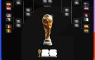 مواعيد مباريات دور الـ32 في كأس العالم 2026 - eg