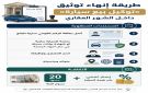 طريقة إنهاء توثيق توكيل بيع سيارة داخل الشهر العقاري إنفوجراف - eg