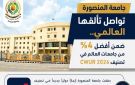 جامعة المنصورة ضمن أفضل 4 عالميا في تصنيف CWUR 2026 وتحافظ على المركز الثالث محليا