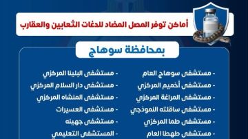 تحرك عاجل من الصحة بعد تزايد لدغات الثعابين والعقارب تحرك عاجل من الصحة بعد تزايد لدغات الثعابين والعقارب