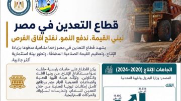 تقرير التعدين 2026 مصر تحتل الـ 14 عالميا في إنتاج الكاولين تقرير التعدين 2026 مصر تحتل الـ 14 عالميا في إنتاج الكاولين