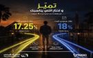 أسعار الفائدة الجديدة على شهادة الادخار تميز من المصرف المتحد بعد رفع العائد - eg